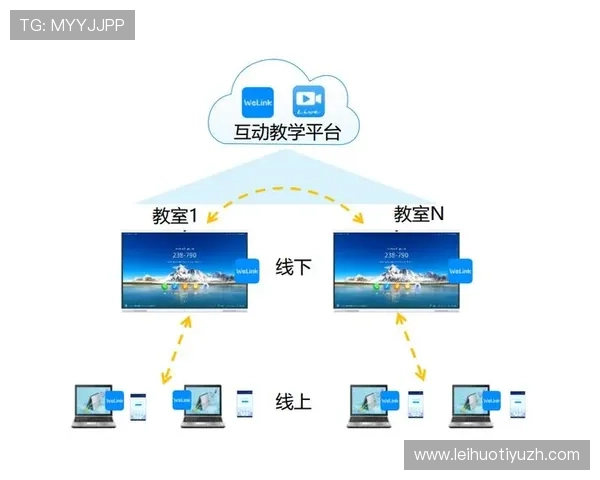 奔驰宝马官网推出智能互动功能实现线上线下一体化购车流程