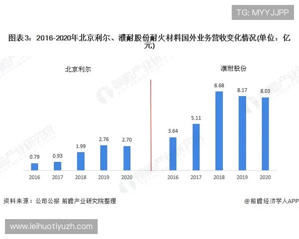 九州体育合作伙伴关系拓展对行业生态的积极影响分析 九州体育合作伙伴关系拓展对行业生态的积极影响分析