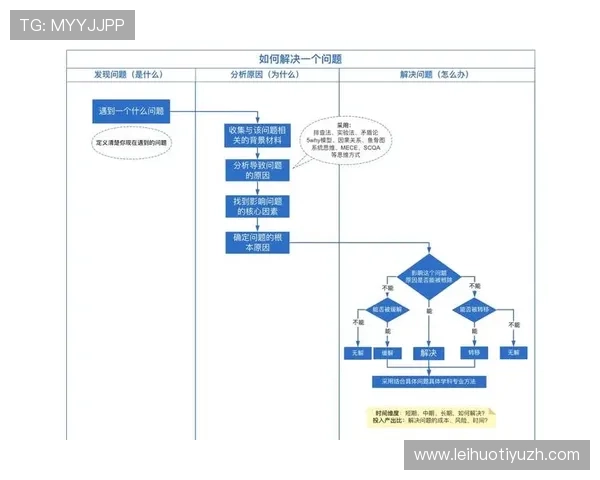 优德体育最新版本下载指南:详细步骤与常见问题解决方案