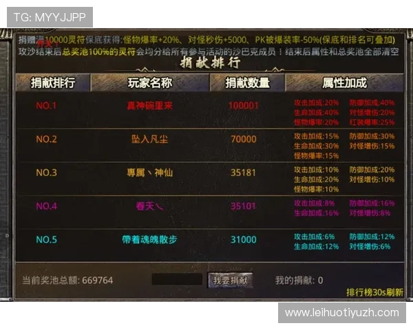 明陛体育官网详细介绍游戏角色、装备和技能提升的实用攻略指南