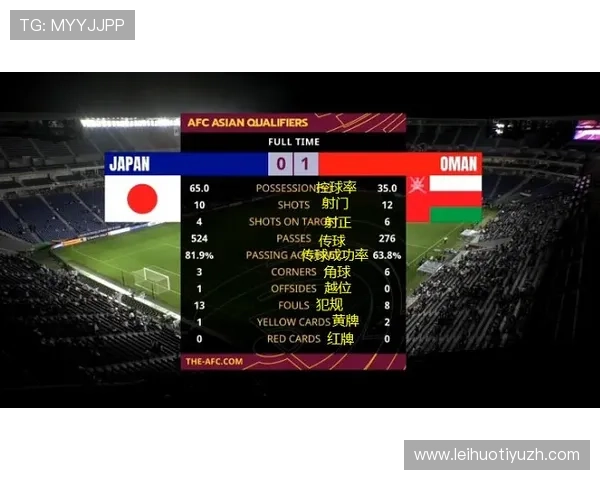 88体育网为体育迷打造互动社区平台，分享比赛心得和体育观点