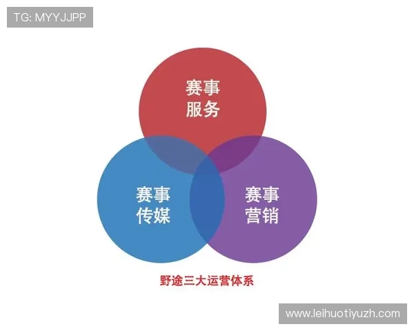风云体育旗舰平台：推动体育赛事数字化转播与互动的创新技术应用