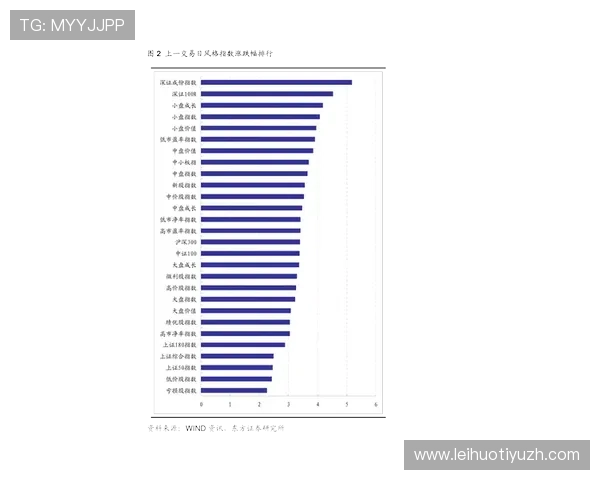 足球竞猜计算机怎么看结合大数据分析提升足球竞猜的科学性和盈利能力 足球竞猜计算机怎么看结合大数据分析提升足球竞猜的科学性和盈利能力